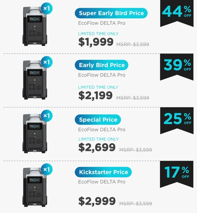 EcoFlow DELTA Pro: The Portable Home Battery Expandable capacity (3.6-25kWh) | Power almost anything (3.6-7.2kW) | Home battery ecosystem