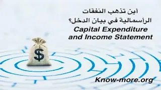 أين تذهب النفقات الرأسمالية في بيان الدخل؟ Capital Expenditure and Income Statement