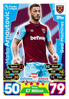 Topps Match Attax 2017-2018 West Ham United Set