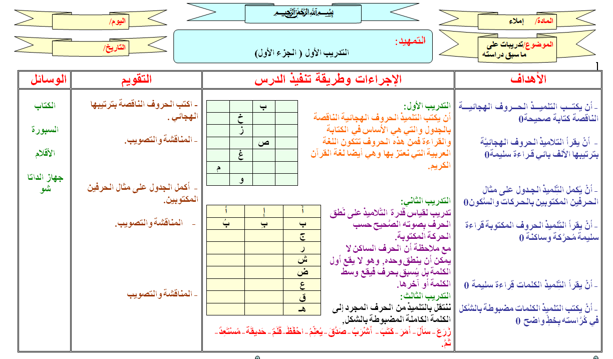 اوراق عمل لتحسين الاملاء في اللغه العربيه للطلاب في الصفوف الدنيا من الصف الاول الى الرابع