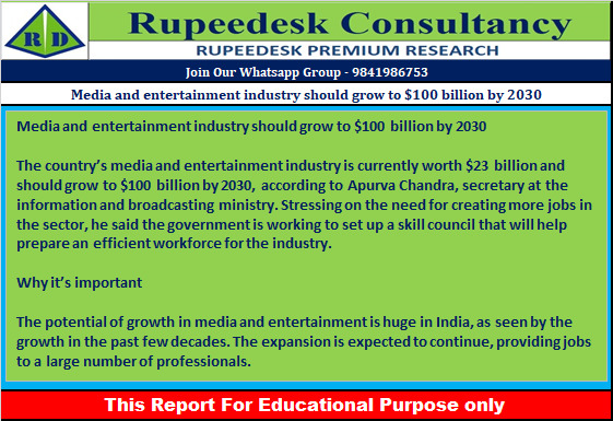 Media and entertainment industry should grow to $100 billion by 2030 - Rupeedesk Reports - 28.09.2022