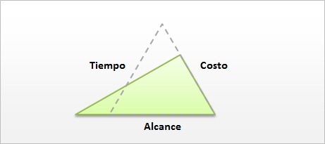 figura3