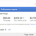 Penjelasan Tentang Bisnis Google Adsense