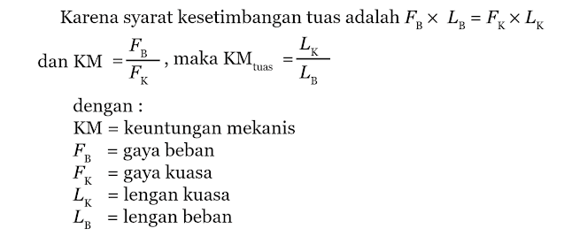 kesetimbangan tuas