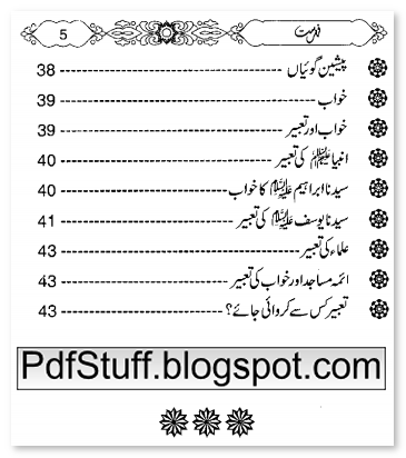 Contents of the Urdu book Khwab Aur Tabeer 