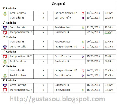 Datas com os jogos do grupo 6 da Libertadores 2013.