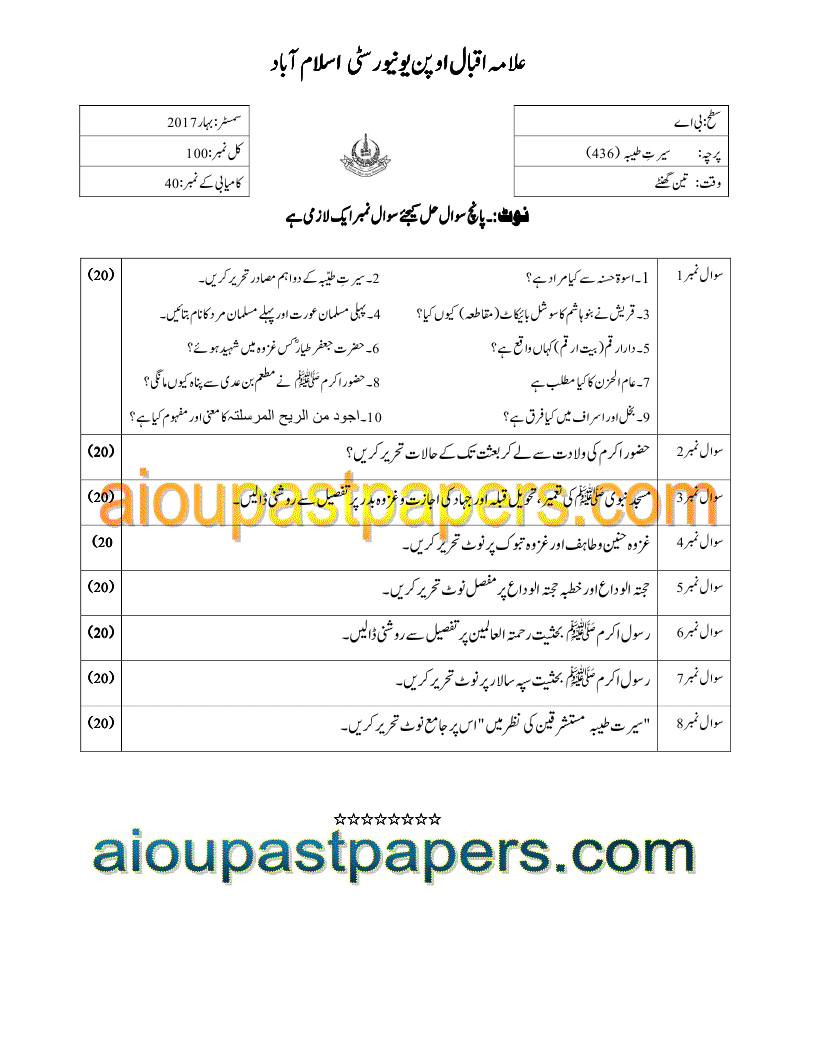 Seerat e Tayyaba  Code:436  Spring  2017