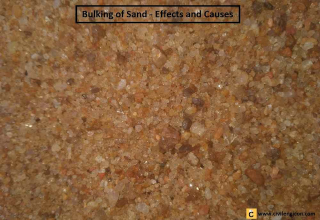 Bulking of Sand: Test As Per IS:2386 Part-3 Causes, Formula