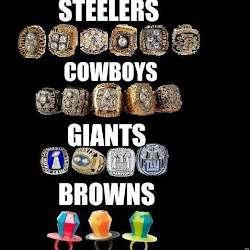 STEELERS projected 2014 Top 22 in WEEK 1...."TRIPLE DIAMOND Chronicles" talking the "MEN of STEEL" Starters for 2014 from Week 1 as Rookies SHAZIER & TUITT could be Week 1 Starters on "D" #SteelerNation #SteelerGang #BurghProFootball #3DiamondChronicles  