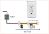 Arc-Fault Circuit Interrupters (AFCI) and Its Functions