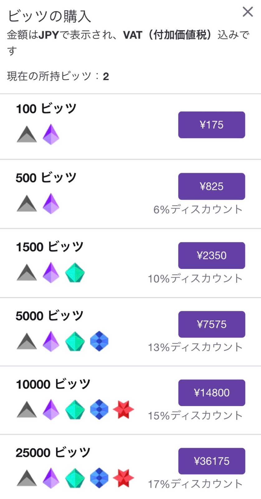 Twitch Bits ビッツ の値段について Vatとは