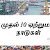 முதல் 10 ஏற்றுமதி நாடுகள் (top 10 exporting countries) -2019