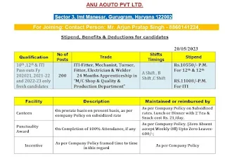 10th, 12th Pass and ITI Job's Vacancies in Anu Auto Private Limited Manesar, Haryana | Walk-in-Interview