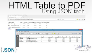 HTML 테이블 자바 스크립트에 xml 표시, 크롬 xml 보기, xml 화면 출력, 크롬 xml 파싱, xml 브라우저, 익스플로러 xml 보기, xml html 변환, jsp xml 화면 출력, xml 문서보기, xml 웹 페이지, xml 출력