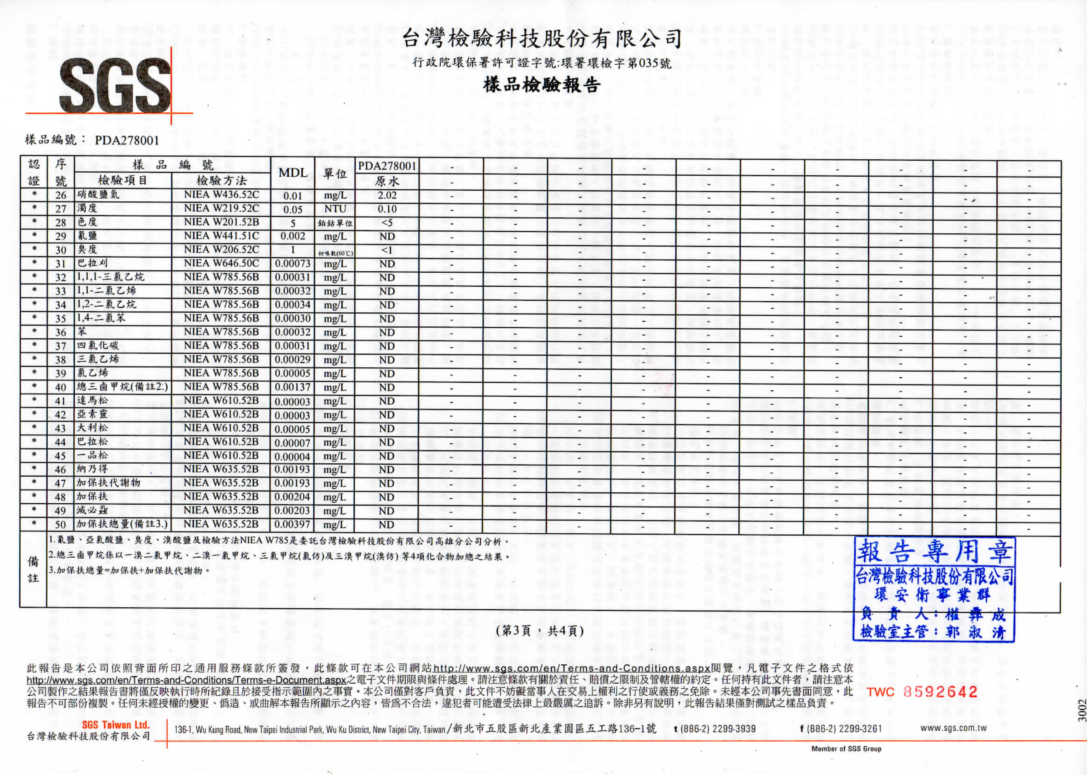 SGS 九股山水質樣品檢驗合格報告 