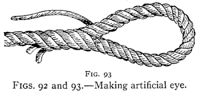 Illustration: FIGS. 92 and 93.—Making artificial eye.