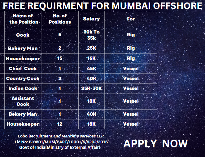 MUMBAI OFFSHORE JOB