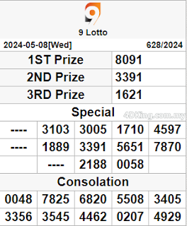 9 lotto 4d result