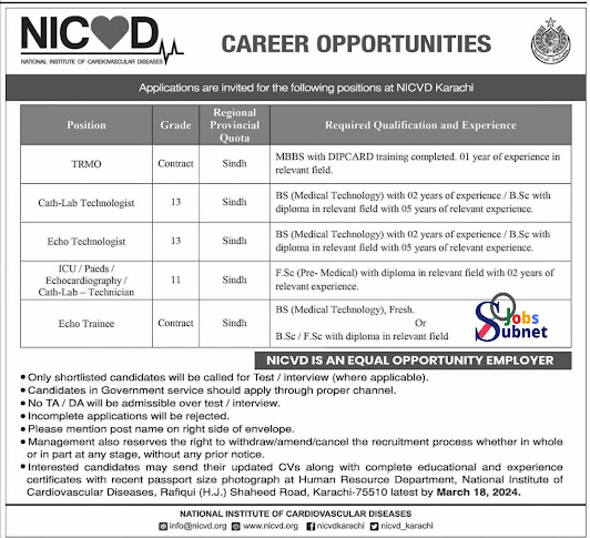National Institute of Cardiovascular Diseases NICVD Jobs 2024