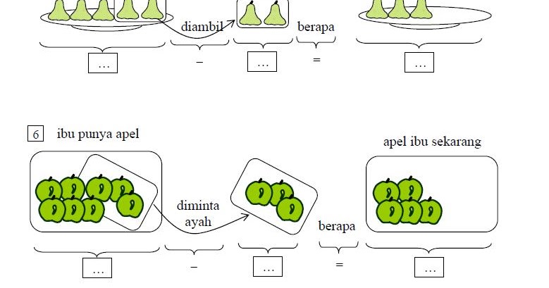 Contoh Biodata Skripsi - Rommy 7081