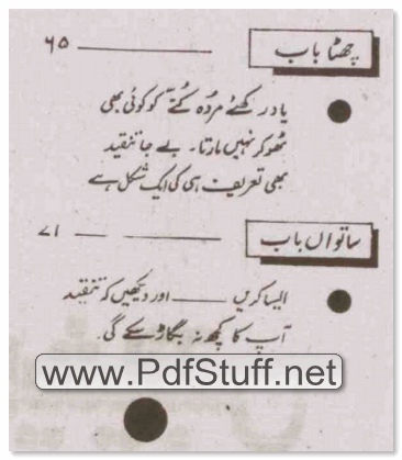 Contents of the Urdu book Daulat Shuhrat Aur Kamyabi Kay 7 Usool by Dale Carnegie