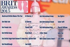 BRIT-award-results-main