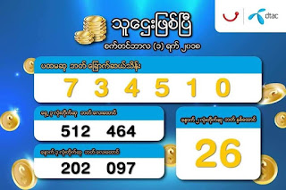 Thai Lottery Final Cut Tips For 16-09-2018