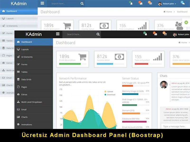 Ücretsiz Admin Dashboard Panel Teması-2