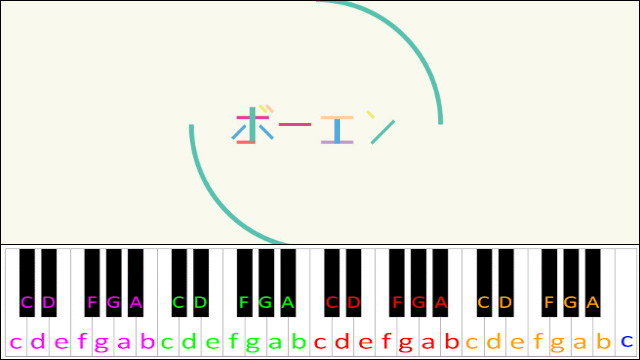 My Time by Bo En Piano / Keyboard Easy Letter Notes for Beginners