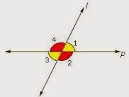 http://www.mathsisfun.com/geometry/vertically-opposite-angles.html