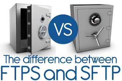 FTPS and SFTP
