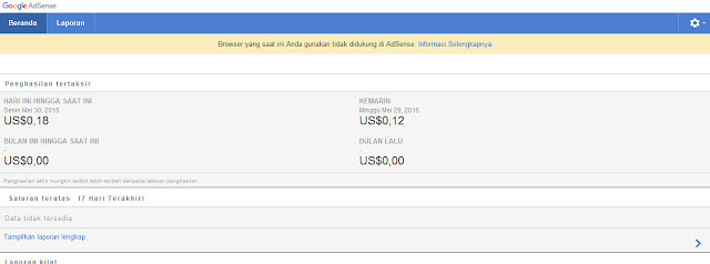 tampilan adsense di Internet explorer