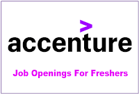 Accenture Freshers Recruitment 2022, Accenture Recruitment Process 2022, Accenture Career, Information Security Associate Jobs, Accenture Recruitment