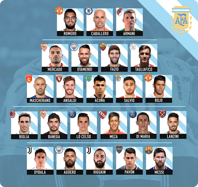 Argentina-23-convocados-1