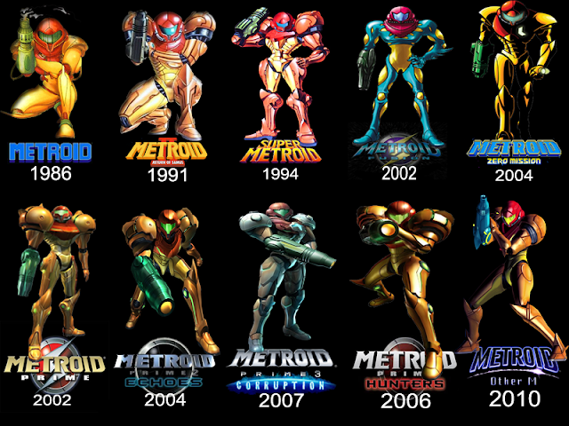 Evolución de metroid