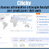 Clicky | una buona alternativa a Google Analytics per analizzare i dati web