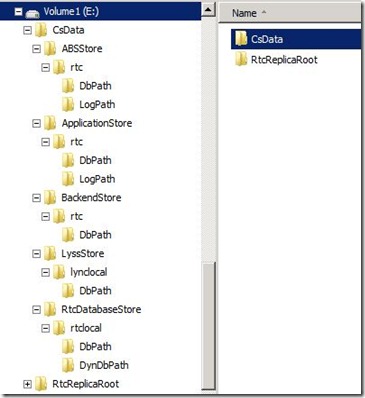 Lync 2013 - DB Location - 3 SE CEF E Volume Lync 2013 - DB Location - 3 SE CEF E Volume
