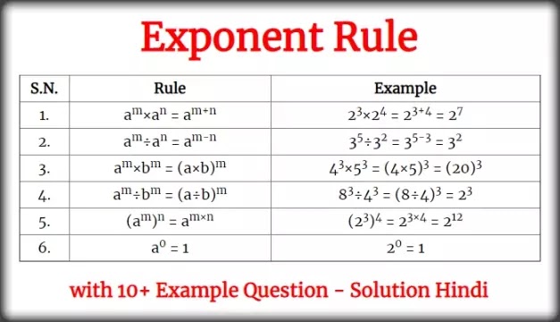 Exponent Rule and Related Question - Solution