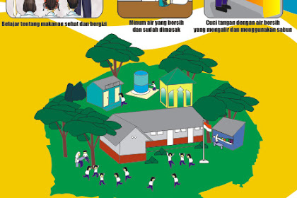 40+ Koleski Terbaik Kesehatan Gambar Poster Sekolah Sehat