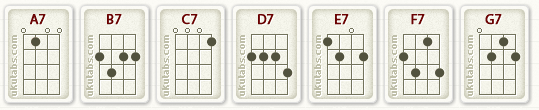 400 x 343 jpeg 21kB Kunci Gitar Ukulele Senar 3 Gripgitar 400 x 343 jpeg 21kB Kunci Gitar Ukulele Senar 3 Gripgitar