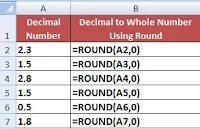 How to Convert Decimal to Whole Number in Excel in Hindi