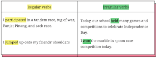 contoh kata kata simple past tense yang di ambil dari dialog sebelumnya. Kunci jawaban Bahasa Inggris Kelas 8 Halaman 32