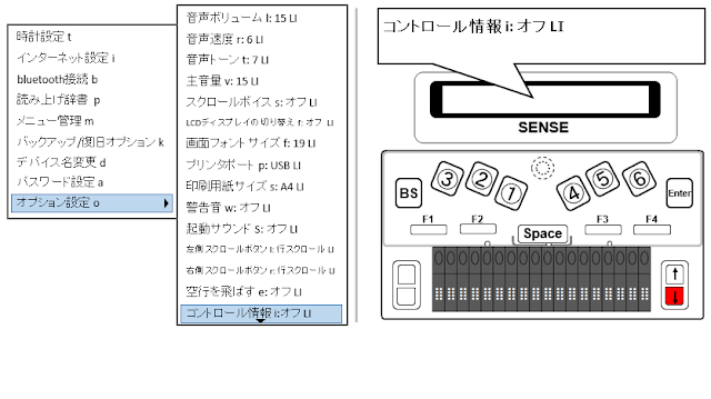 左側にサブメニューのうちコントロール情報iオフLIが水色で示されたイメージ図と右側にディスプレイ上でコントロール情報iオフLIと表示され下スクロールキーが赤く示された図