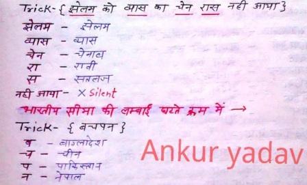 Gk Short Trick By Ankur Yadav In Hindi Pdf Download Notespdf