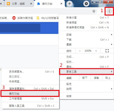 點功能選單按鈕，再點「更多工具」中的「擴充功能」按鈕，取消擴充功能