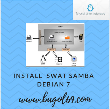 Instalasi   dan  Konfigurasi  SWAT SAMBA  Debian  7 