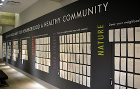 Design for Healthy Living | Museum of Design Atlanta (MODA)