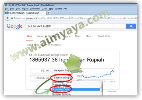 Menghitung cepat Kurs Valuta Asing Online Cara Cepat Hitung Kurs Valuta Asing 