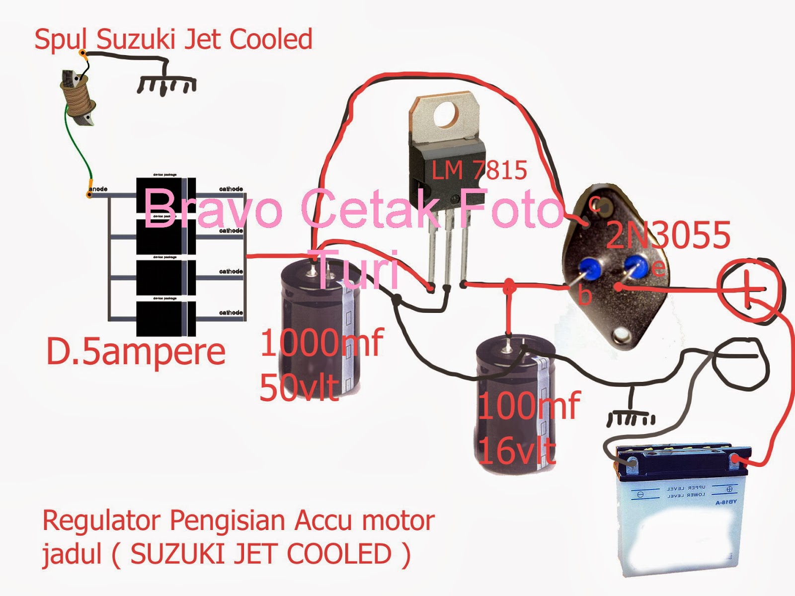 ELEKTRONIKA Penggati Kiprok Motor  Suzuki  Jet  Cooled