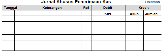 Rpp Akuntansi Dasar K 13 revisi 2017: RPP Akuntansi Dasar KD 8